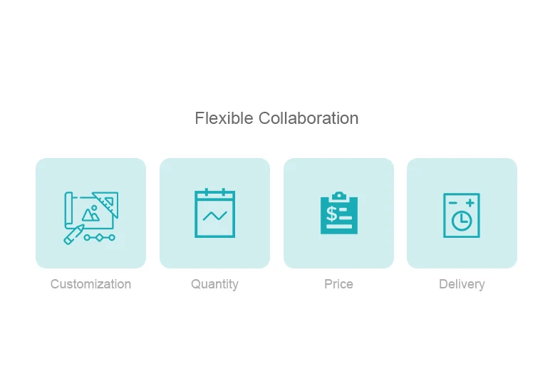 Flexible Collaboration